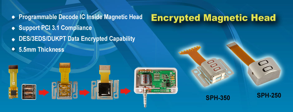 Customize Magnetic Head EMV Chip Card Reader